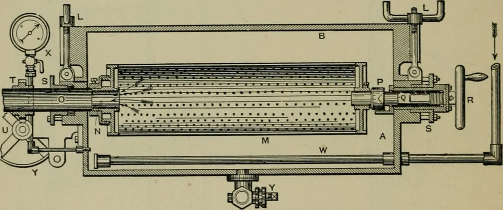 An illustration from A manual of dyeing: for the use of practical dyers, manufacturers, students, and all interested in the art of dyeing, 1910, leaf 173
