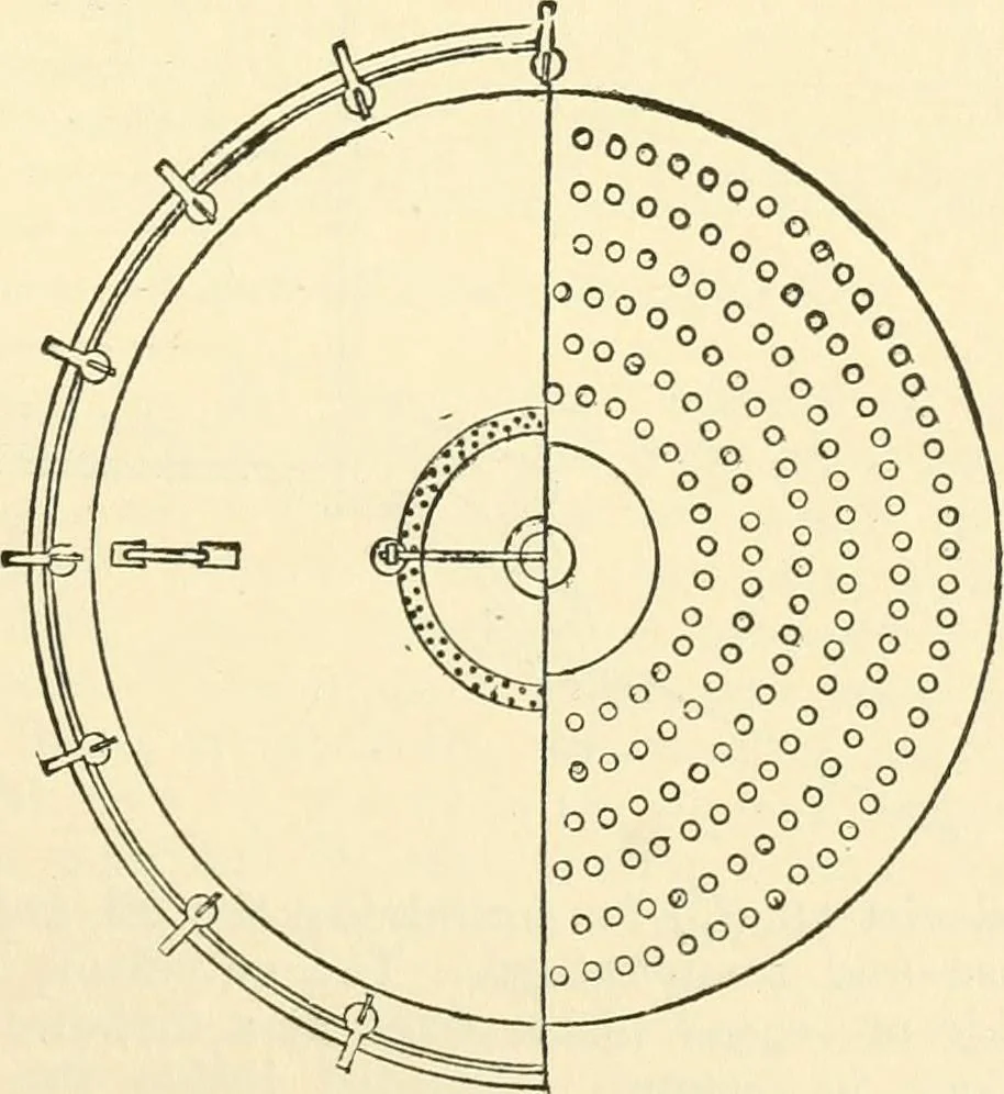 An illustration from A manual of dyeing: for the use of practical dyers, manufacturers, students, and all interested in the art of dyeing, 1919, leaf 222
