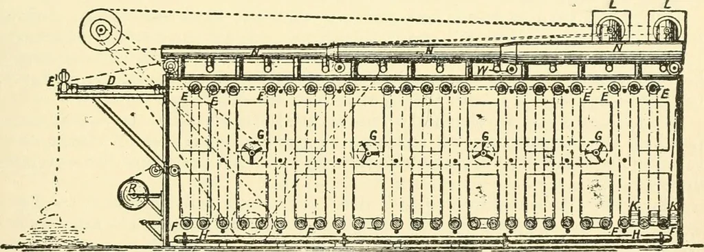 An illustration from A manual of dyeing: for the use of practical dyers, manufacturers, students, and all interested in the art of dyeing, 1919, leaf 286
