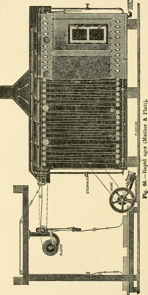 An illustration from A manual of dyeing: for the use of practical dyers, manufacturers, students, and all interested in the art of dyeing, 1919, leaf 289