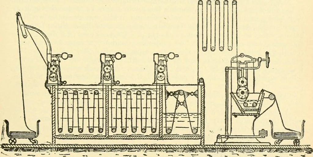 An illustration from A manual of dyeing: for the use of practical dyers, manufacturers, students, and all interested in the art of dyeing, 1919, leaf 316