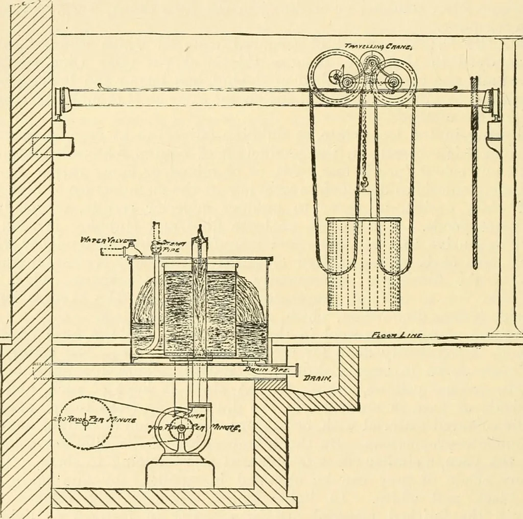 An illustration from A manual of dyeing: for the use of practical dyers, manufacturers, students, and all interested in the art of dyeing, 1919, leaf 333