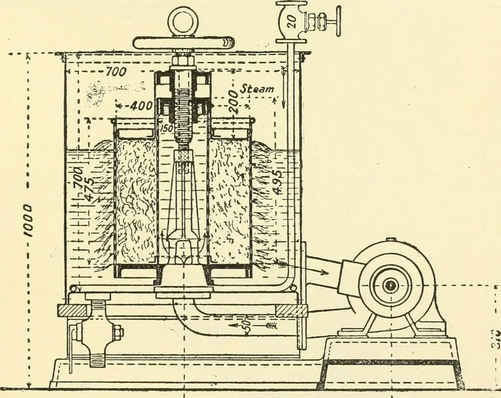 An illustration from A manual of dyeing: for the use of practical dyers, manufacturers, students, and all interested in the art of dyeing, 1919, leaf 334