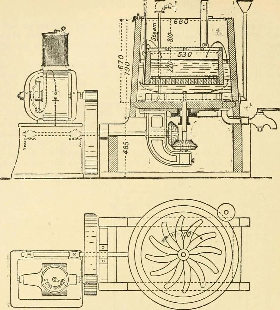 An illustration from A manual of dyeing: for the use of practical dyers, manufacturers, students, and all interested in the art of dyeing, 1919, leaf 335