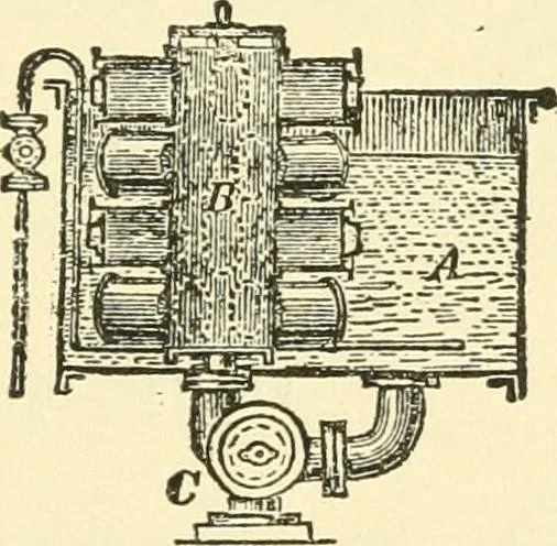 An illustration from A manual of dyeing: for the use of practical dyers, manufacturers, students, and all interested in the art of dyeing, 1919, leaf 340