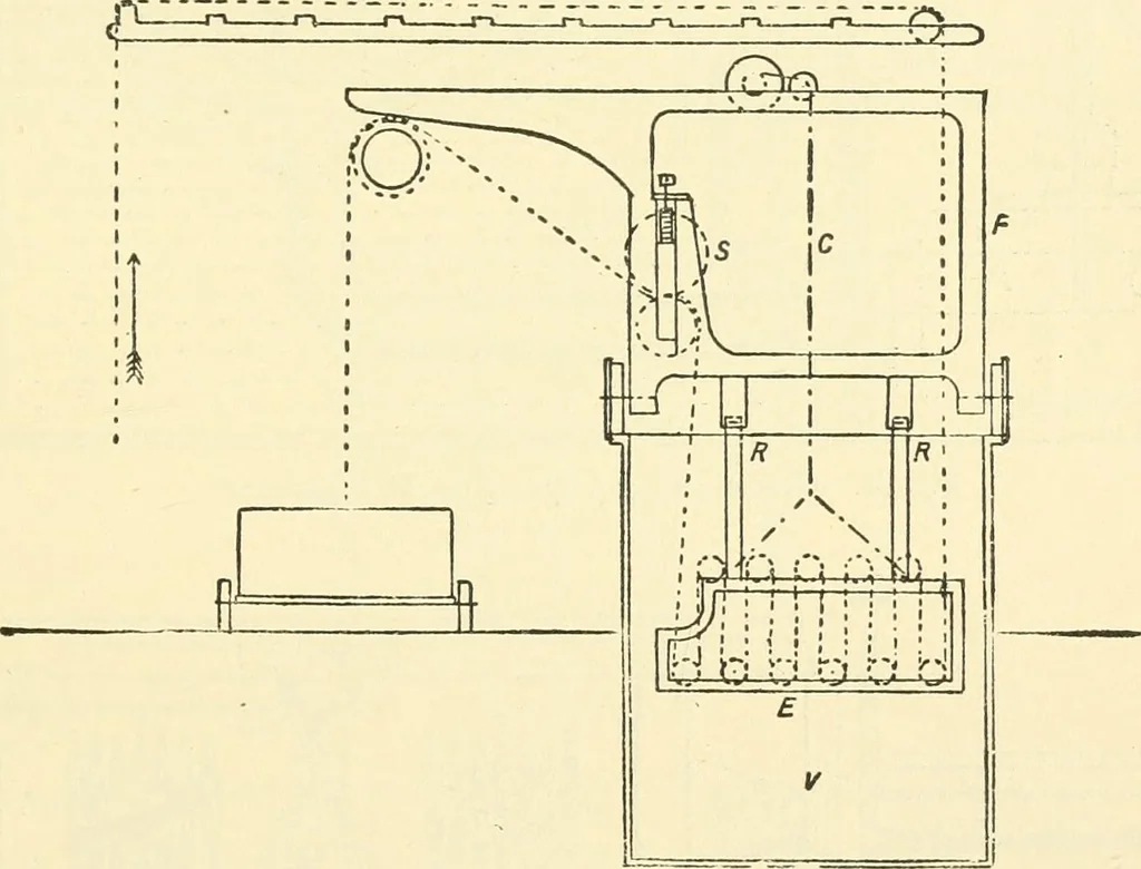 An illustration from A manual of dyeing: for the use of practical dyers, manufacturers, students, and all interested in the art of dyeing, 1919, leaf 346