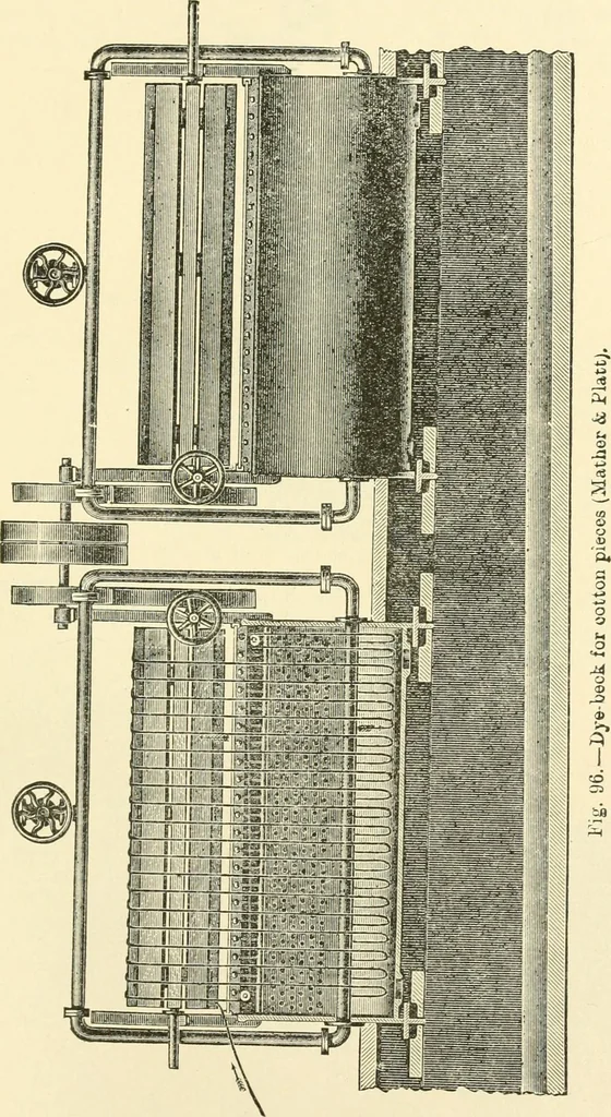 An illustration from A manual of dyeing: for the use of practical dyers, manufacturers, students, and all interested in the art of dyeing, 1919, leaf 354