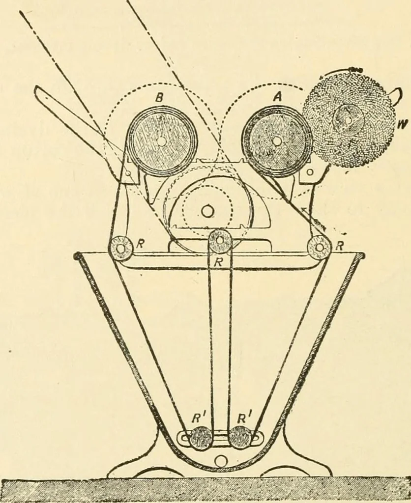 An illustration from A manual of dyeing: for the use of practical dyers, manufacturers, students, and all interested in the art of dyeing, 1919, leaf 357