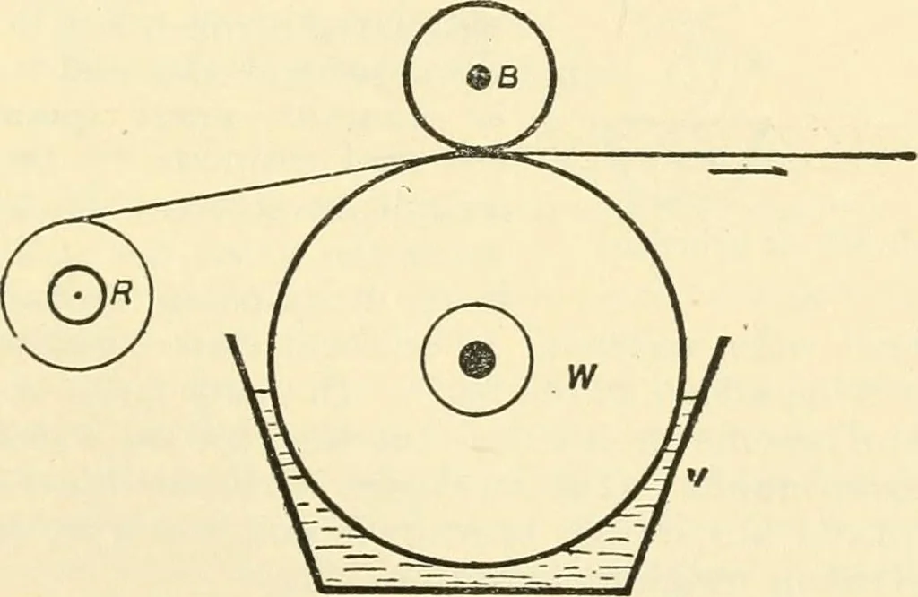 An illustration from A manual of dyeing: for the use of practical dyers, manufacturers, students, and all interested in the art of dyeing, 1919, leaf 358
