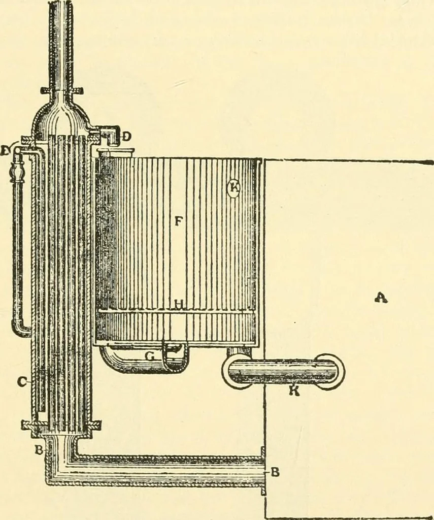 An illustration from A manual of dyeing: for the use of practical dyers, manufacturers, students, and all interested in the art of dyeing, 1919, leaf 360