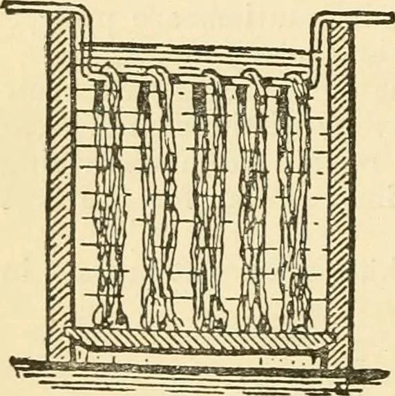 An illustration from A manual of dyeing: for the use of practical dyers, manufacturers, students, and all interested in the art of dyeing, 1919, leaf 85