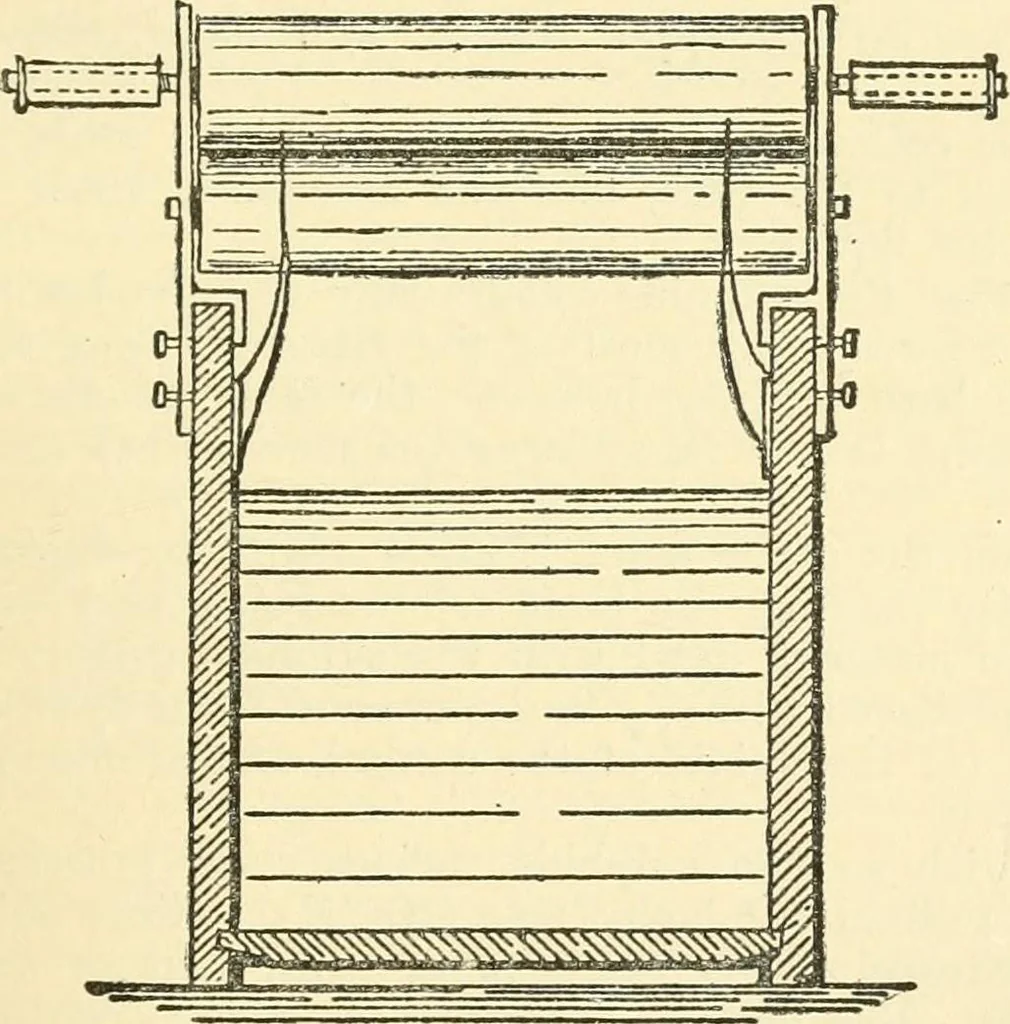 An illustration from A manual of dyeing: for the use of practical dyers, manufacturers, students, and all interested in the art of dyeing, 1919, leaf 86