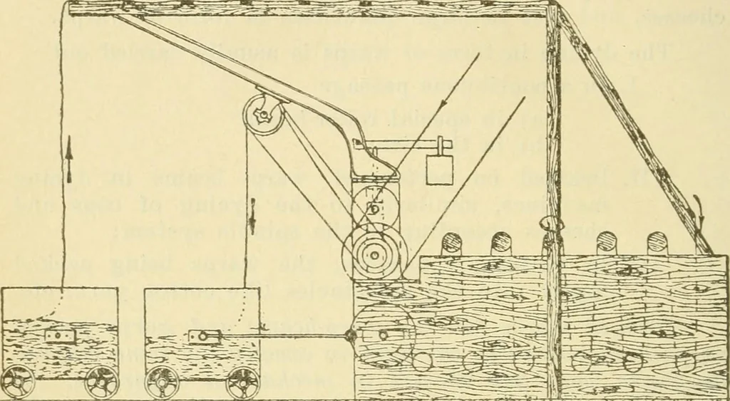 An illustration from A manual of dyeing with the dyestuffs of the Cassella color company, New York .., 1911, leaf 197