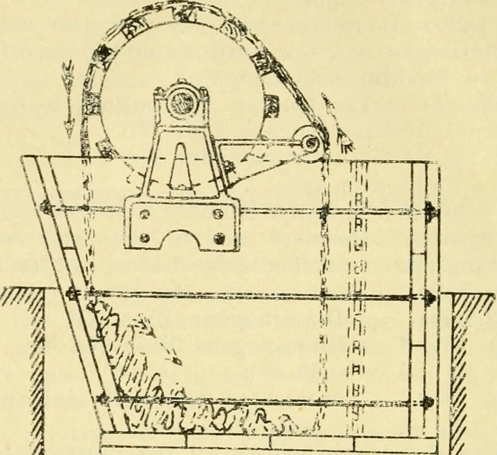 An illustration from A manual of dyeing with the dyestuffs of the Cassella color company, New York .., 1911, leaf 225