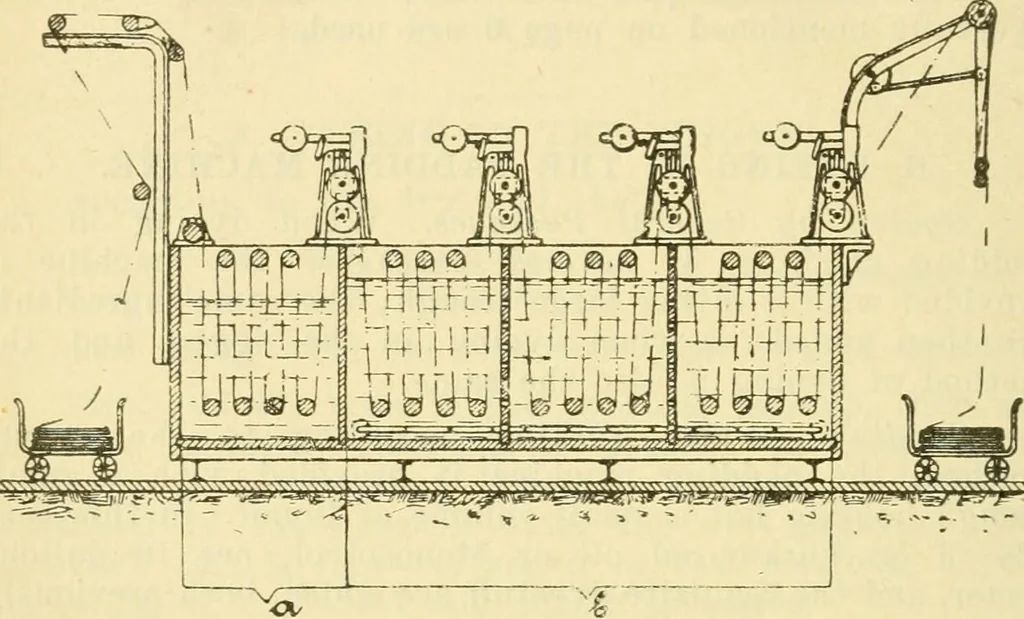 An illustration from A manual of dyeing with the dyestuffs of the Cassella color company, New York .., 1911, leaf 235