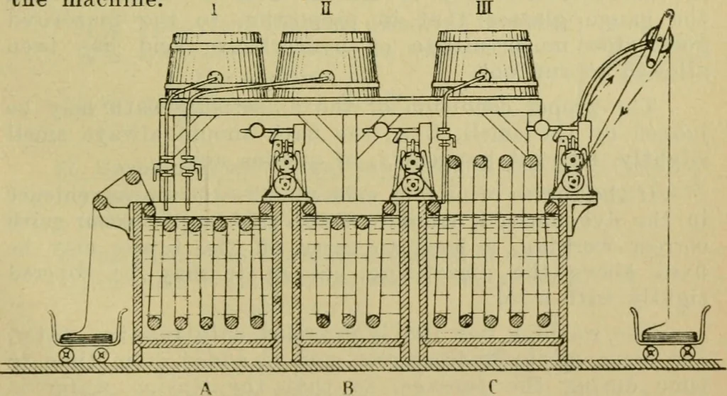 An illustration from A manual of dyeing with the dyestuffs of the Cassella color company, New York .., 1911, leaf 238