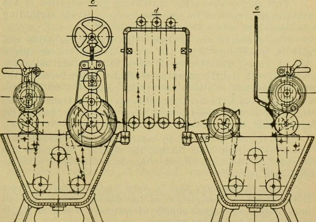 An illustration from A manual of dyeing with the dyestuffs of the Cassella color company, New York .., 1911, leaf 244