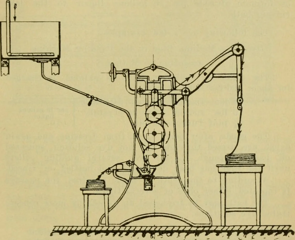An illustration from A manual of dyeing with the dyestuffs of the Cassella color company, New York .., 1911, leaf 252