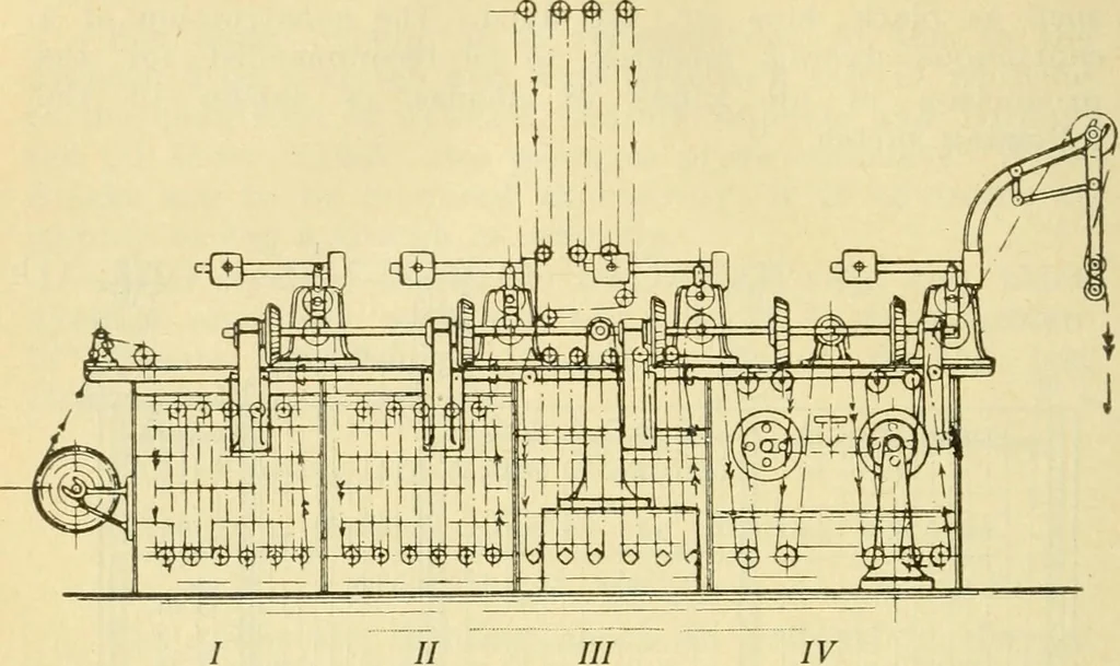 An illustration from A manual of dyeing with the dyestuffs of the Cassella color company, New York .., 1911, leaf 255