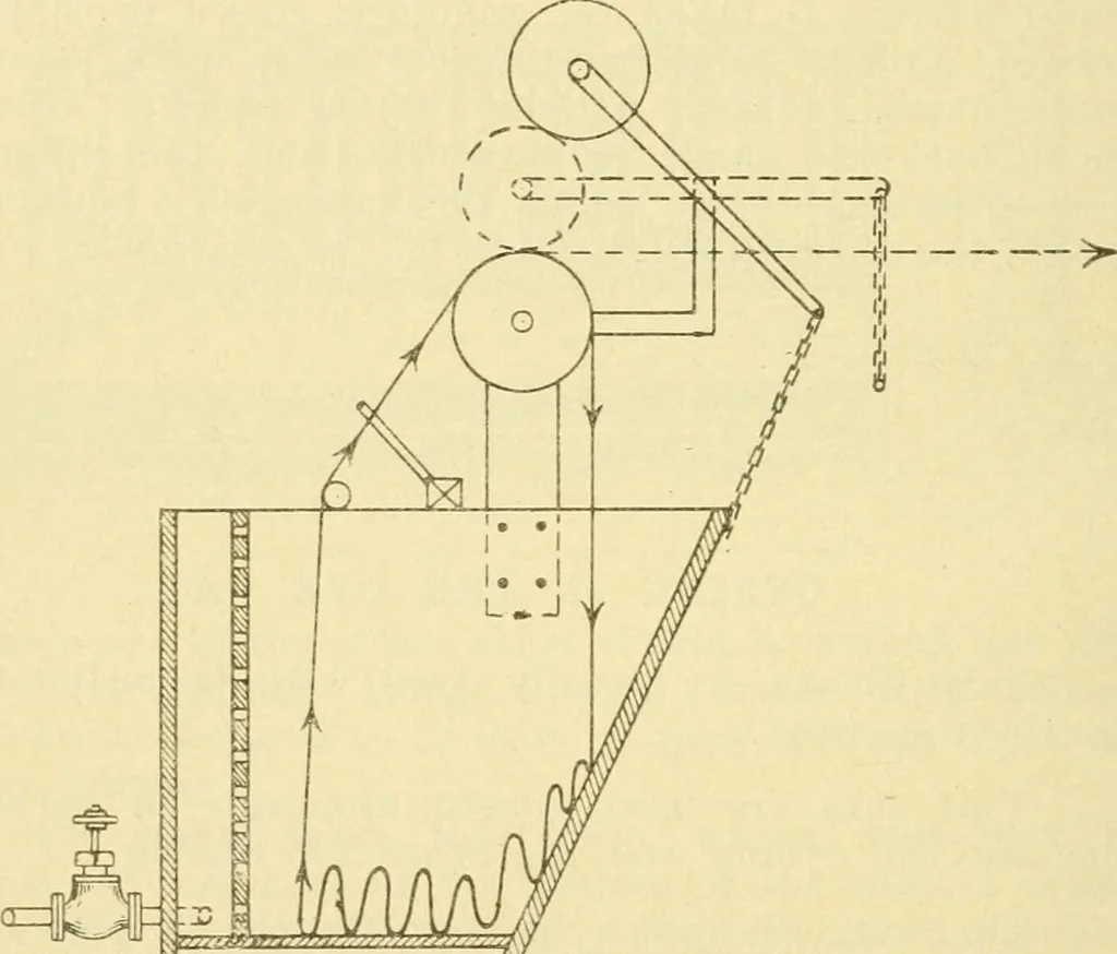 An illustration from A manual of dyeing with the dyestuffs of the Cassella color company, New York .., 1911, leaf 261