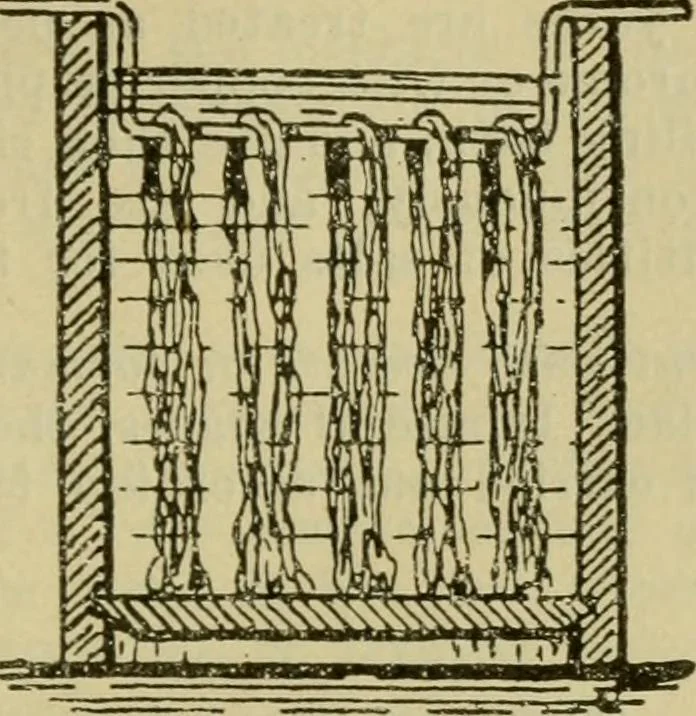 An illustration from A manual of dyeing with the dyestuffs of the Cassella color company, New York .., 1911, leaf 88
