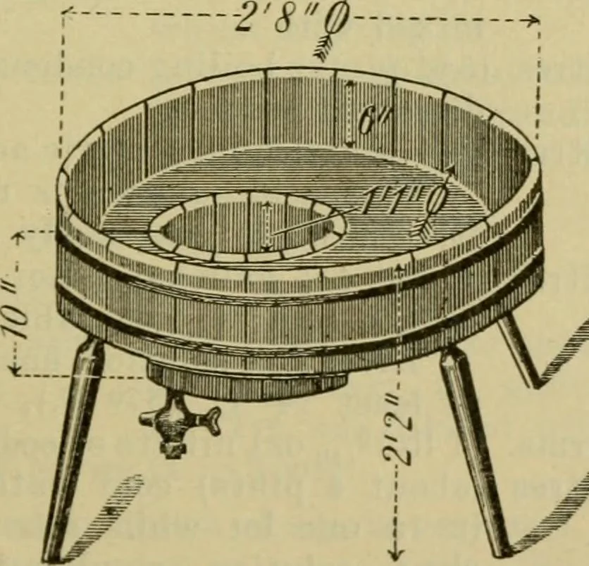 An illustration from A manual of dyeing with the dyestuffs of the Cassella color company, New York .., 1911, leaf 92