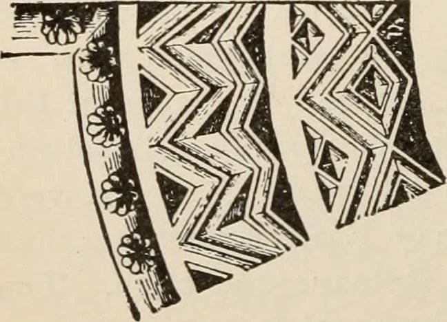 An illustration from Manual of ecclesiastical architecture. Comprising a study of its various styles, the chronological arrangements of its elements, and its relation to Christian worship, 1897, leaf 157