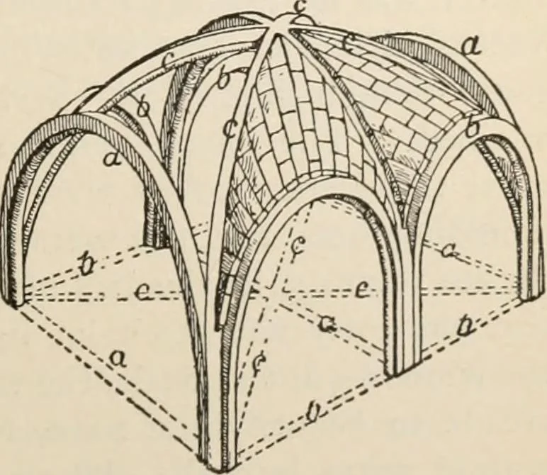 An illustration from Manual of ecclesiastical architecture. Comprising a study of its various styles, the chronological arrangements of its elements, and its relation to Christian worship, 1897, leaf 180