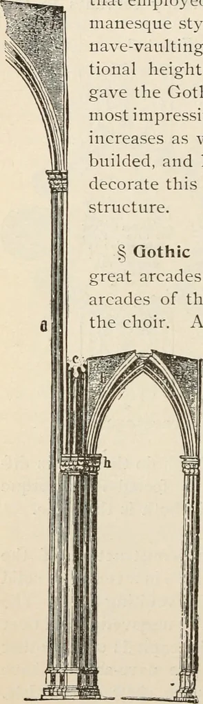 An illustration from Manual of ecclesiastical architecture. Comprising a study of its various styles, the chronological arrangements of its elements, and its relation to Christian worship, 1897, leaf 211
