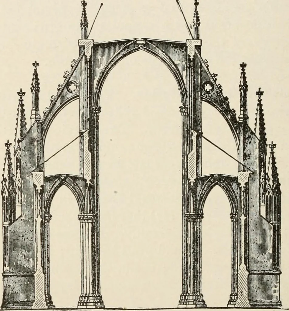 An illustration from Manual of ecclesiastical architecture. Comprising a study of its various styles, the chronological arrangements of its elements, and its relation to Christian worship, 1897, leaf 217