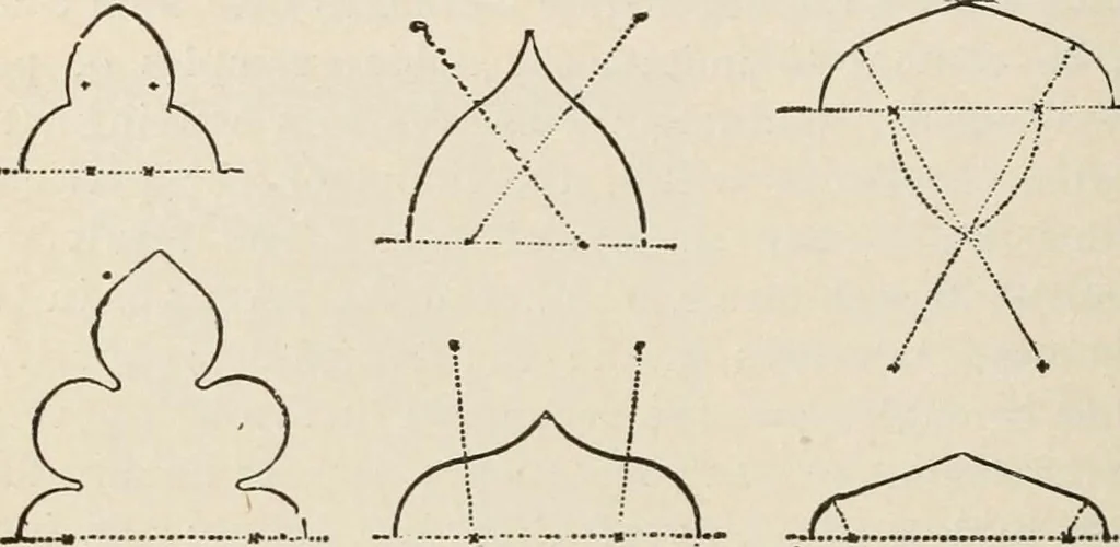 An illustration from Manual of ecclesiastical architecture. Comprising a study of its various styles, the chronological arrangements of its elements, and its relation to Christian worship, 1897, leaf 241