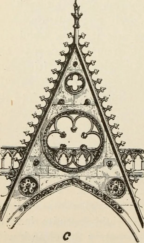 An illustration from Manual of ecclesiastical architecture. Comprising a study of its various styles, the chronological arrangements of its elements, and its relation to Christian worship, 1897, leaf 255