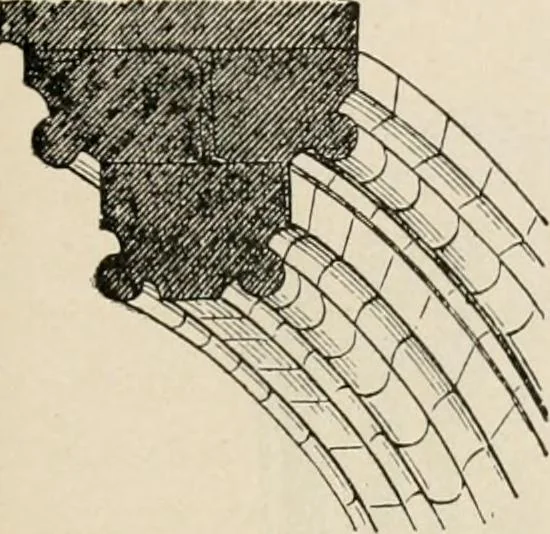 An illustration from Manual of ecclesiastical architecture. Comprising a study of its various styles, the chronological arrangements of its elements, and its relation to Christian worship, 1897, leaf 262