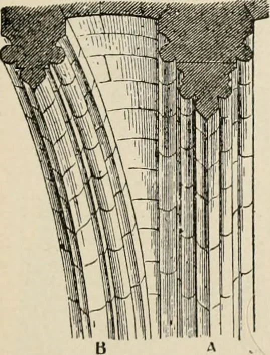 An illustration from Manual of ecclesiastical architecture. Comprising a study of its various styles, the chronological arrangements of its elements, and its relation to Christian worship, 1897, leaf 262