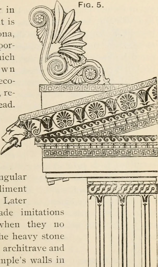 An illustration from Manual of ecclesiastical architecture. Comprising a study of its various styles, the chronological arrangements of its elements, and its relation to Christian worship, 1897, leaf 32