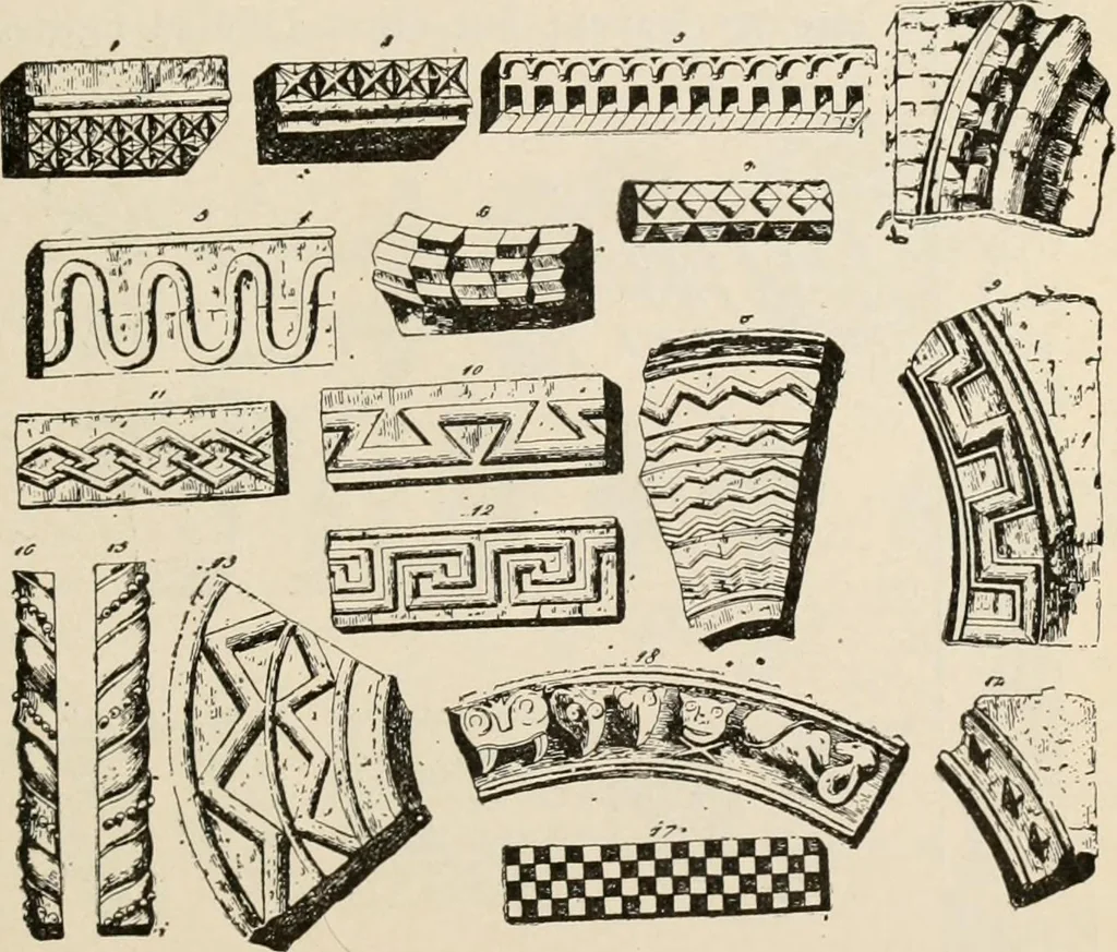 An illustration from Manual of ecclesiastical architecture. Comprising a study of its various styles, the chronological arrangements of its elements, and its relation to Christian worship, 1897, leaf 320