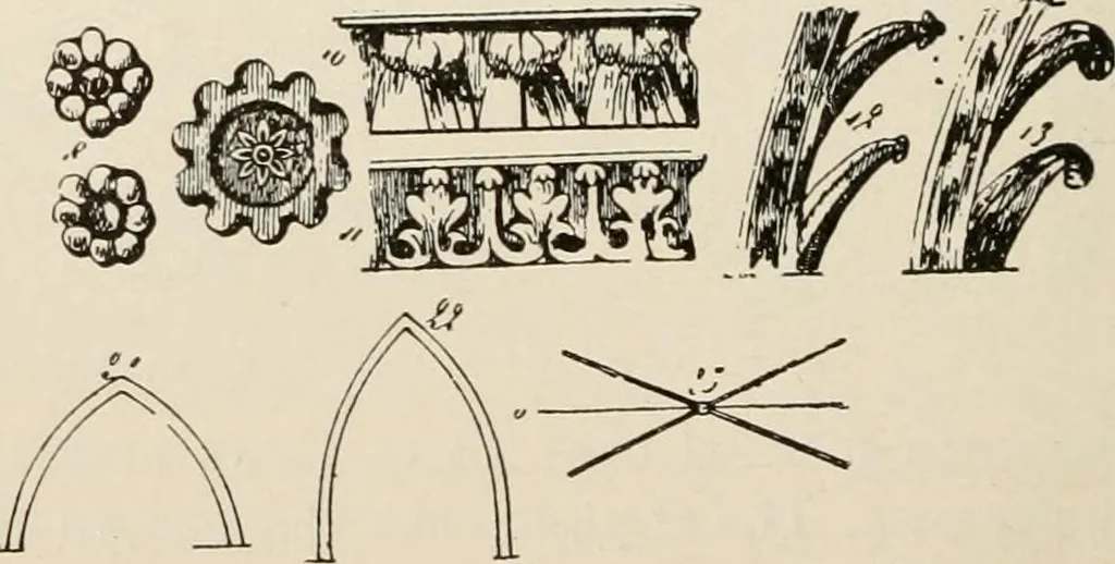 An illustration from Manual of ecclesiastical architecture. Comprising a study of its various styles, the chronological arrangements of its elements, and its relation to Christian worship, 1897, leaf 321