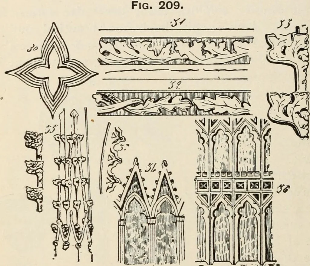 An illustration from Manual of ecclesiastical architecture. Comprising a study of its various styles, the chronological arrangements of its elements, and its relation to Christian worship, 1897, leaf 323