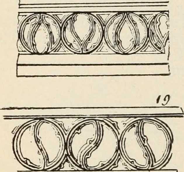 An illustration from Manual of ecclesiastical architecture. Comprising a study of its various styles, the chronological arrangements of its elements, and its relation to Christian worship, 1897, leaf 327