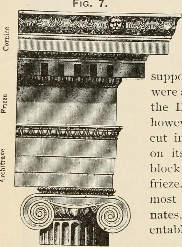 An illustration from Manual of ecclesiastical architecture. Comprising a study of its various styles, the chronological arrangements of its elements, and its relation to Christian worship, 1897, leaf 35