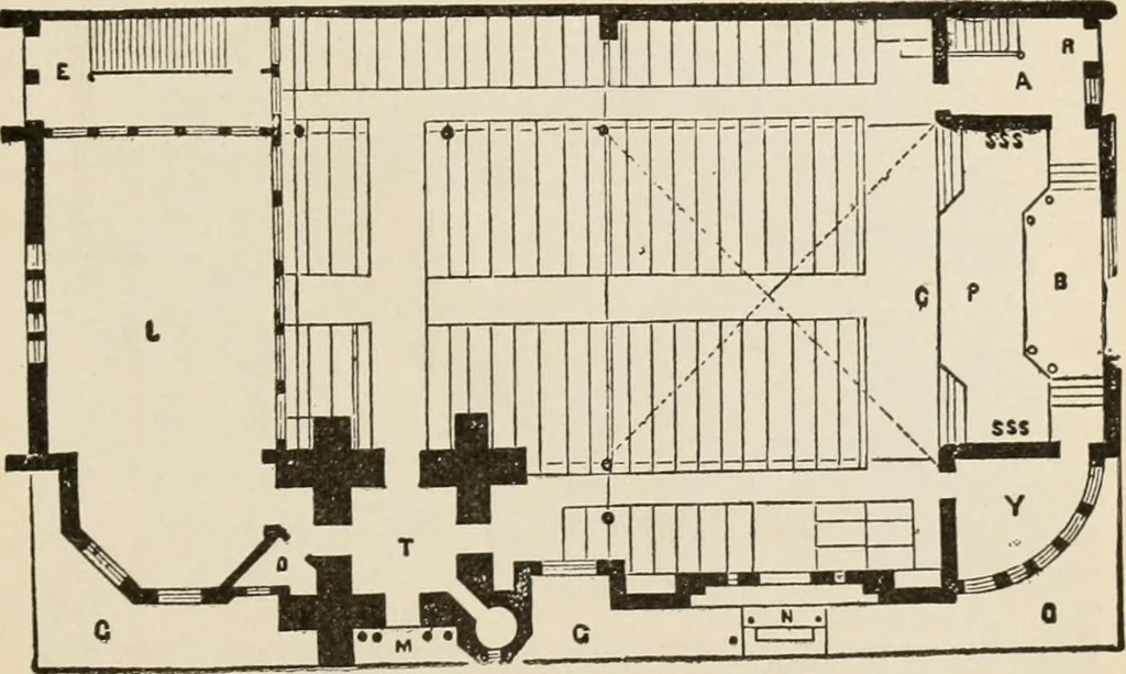 An illustration from Manual of ecclesiastical architecture. Comprising a study of its various styles, the chronological arrangements of its elements, and its relation to Christian worship, 1897, leaf 400