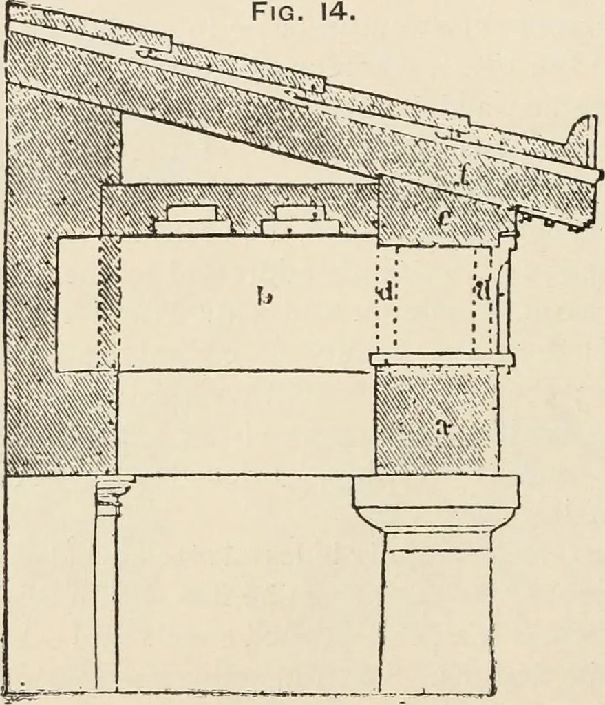 An illustration from Manual of ecclesiastical architecture. Comprising a study of its various styles, the chronological arrangements of its elements, and its relation to Christian worship, 1897, leaf 41