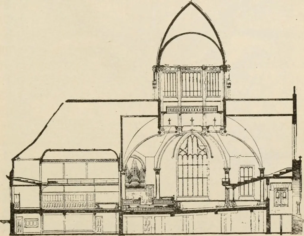 An illustration from Manual of ecclesiastical architecture. Comprising a study of its various styles, the chronological arrangements of its elements, and its relation to Christian worship, 1897, leaf 418
