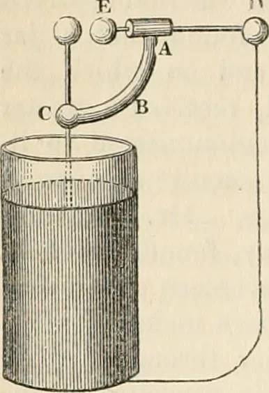 An illustration from A manual of electricity, magnetism and meteorology, 1844, leaf 101
