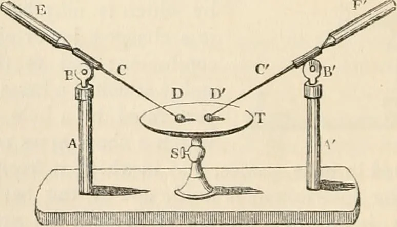An illustration from A manual of electricity, magnetism and meteorology, 1844, leaf 101