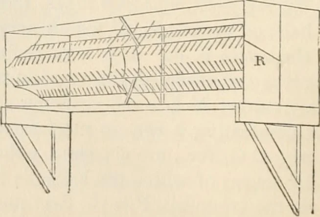 An illustration from A manual of electricity, magnetism and meteorology, 1844, leaf 127