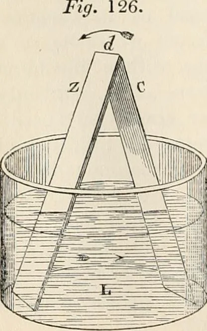 An illustration from A manual of electricity, magnetism and meteorology, 1844, leaf 343