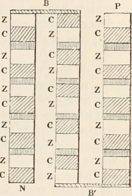 An illustration from A manual of electricity, magnetism and meteorology, 1844, leaf 352