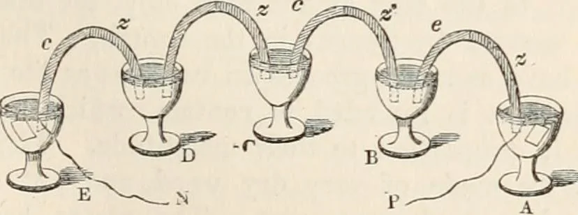 An illustration from A manual of electricity, magnetism and meteorology, 1844, leaf 352