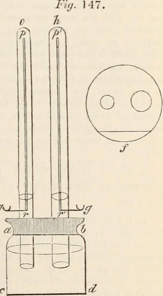 An illustration from A manual of electricity, magnetism and meteorology, 1844, leaf 380